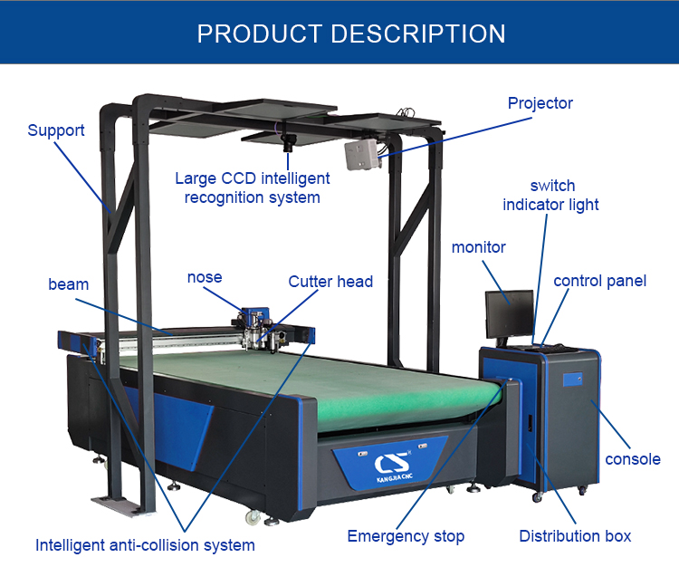 آلة قطع السكين المتأرجحة الأوتوماتيكية